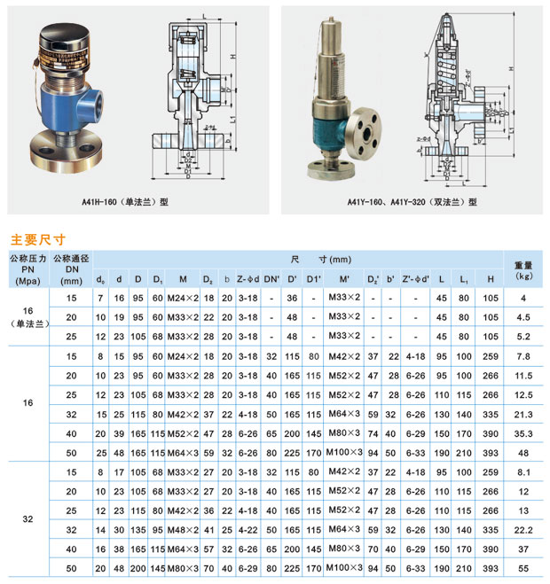 1656144042925048.jpg A41Y-160C/320C型微啟式安全閥說(shuō)明.jpg